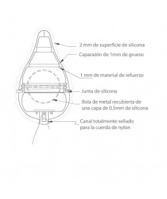 Pelvix-Concept