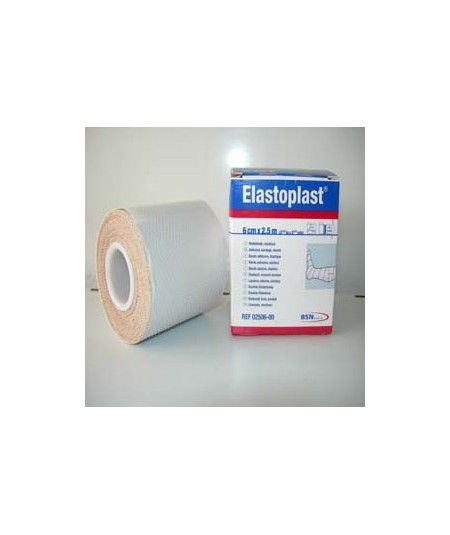 Optiplast C (Ex-Elastoplast)