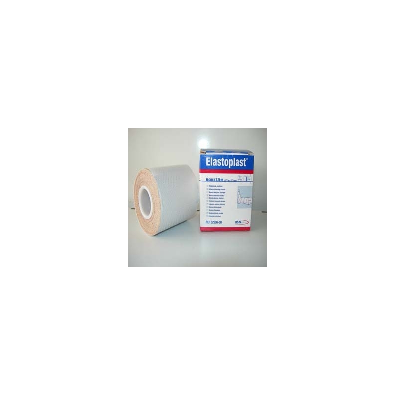 Optiplast C (Ex-Elastoplast)