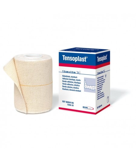 Tensoplast