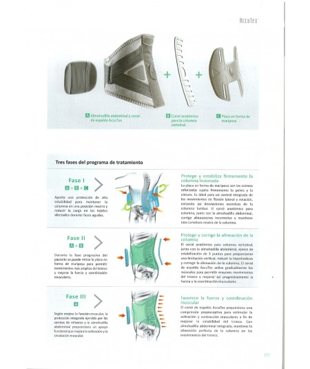 Corse Lumbar Tri-Fend Lumbar Secure OppO