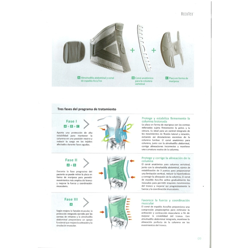 Oppo Lumbar Corset - Lumbar Support - Back Support - Back Support for Back  Pain - Lumbar Corset for Herniated Disc - Fu Kang Healthcare Shop Online