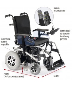 Silla de ruedas eléctrica R200-R220