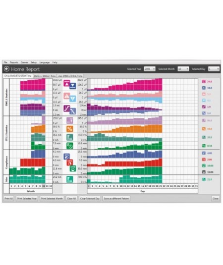 Software para PC NeuroTrac®