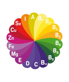 Vitaminas, magnesio y hierro